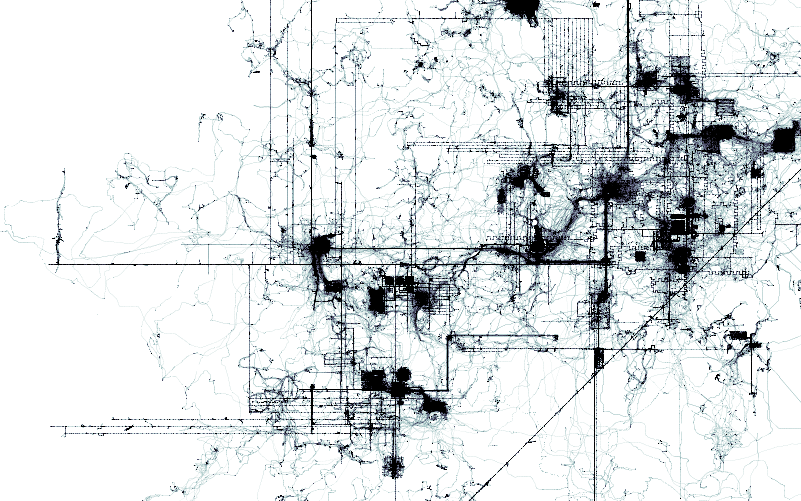 heatmap